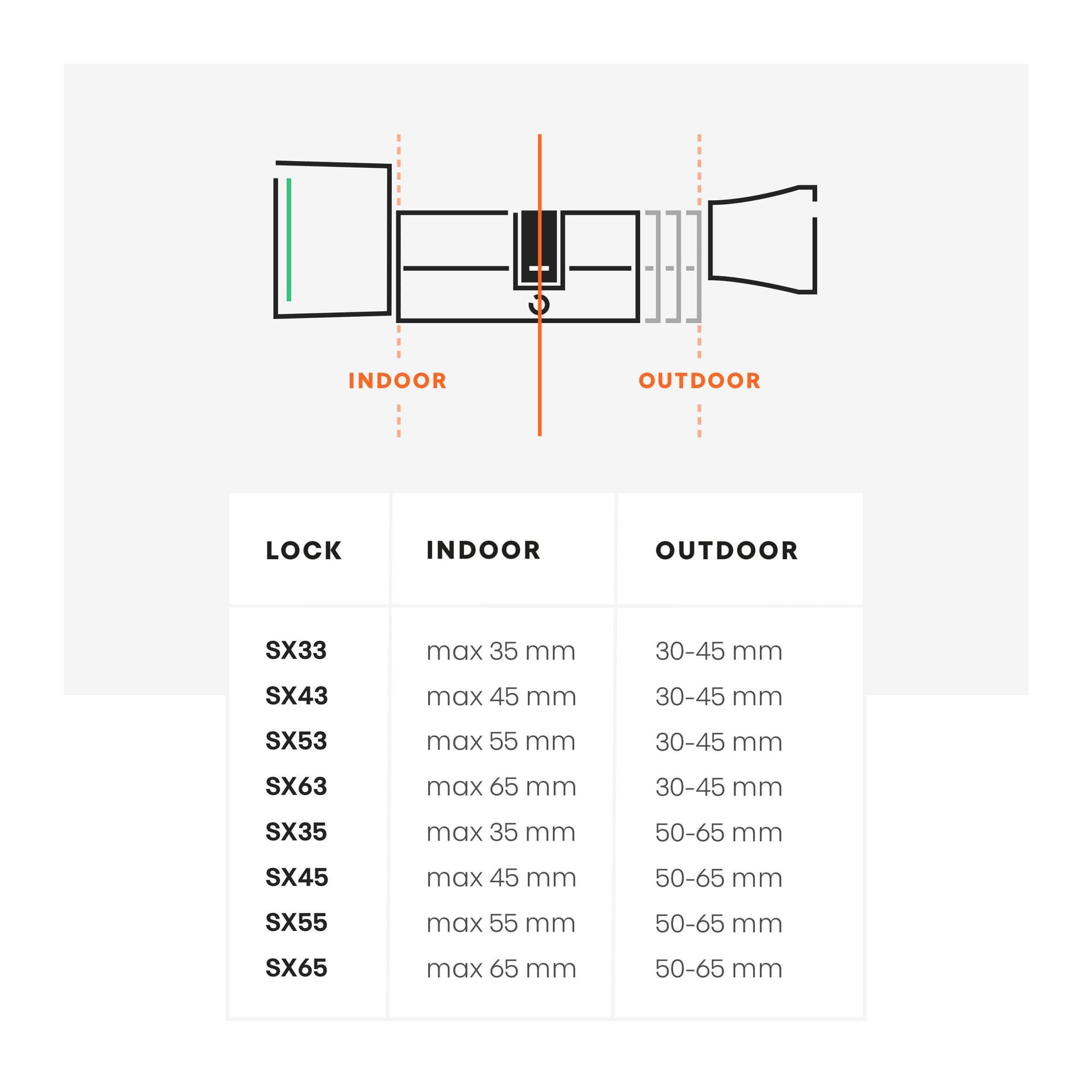 BOLD SX-33 Measuring guide
