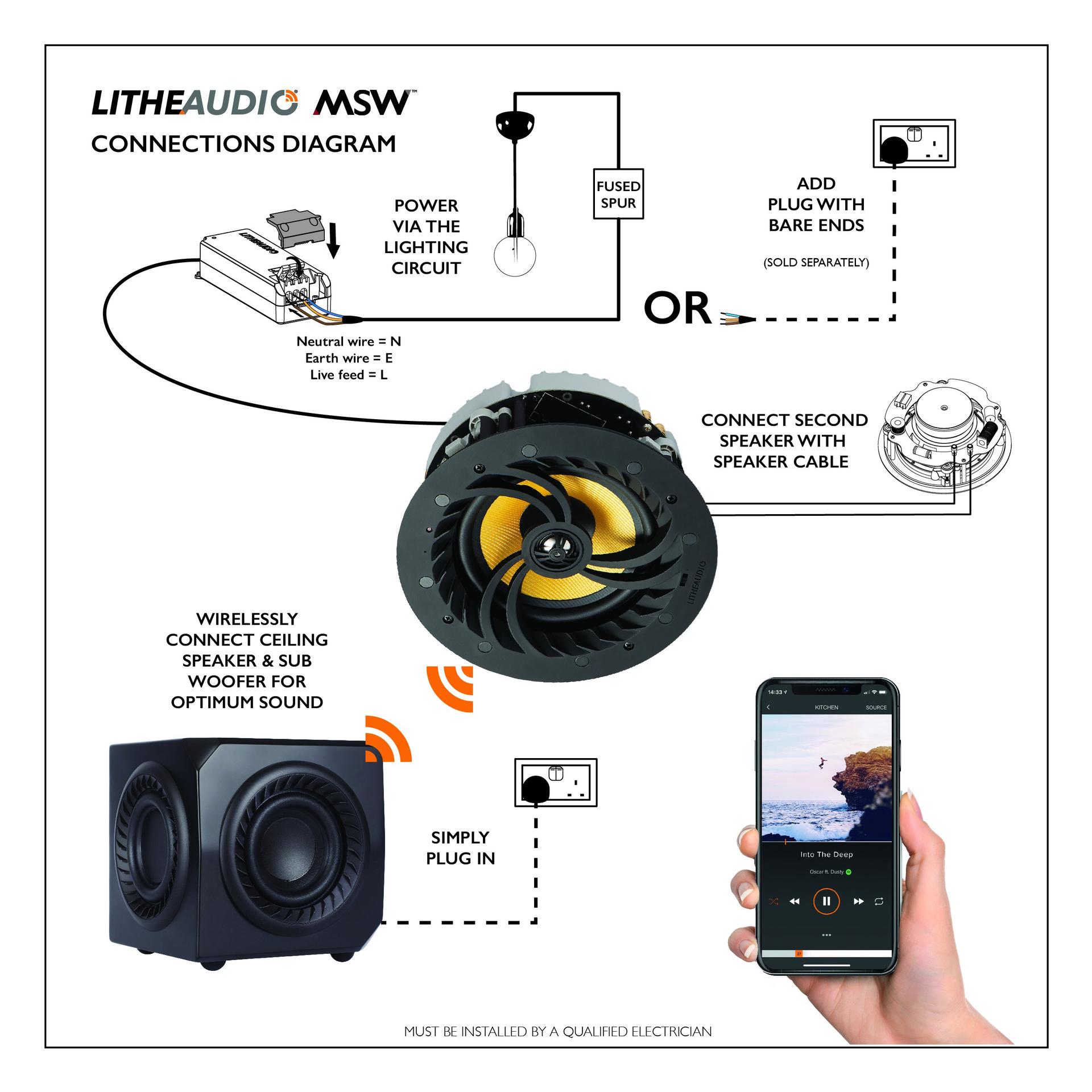 Lithe Audio Sub Woofer Installation Diagram