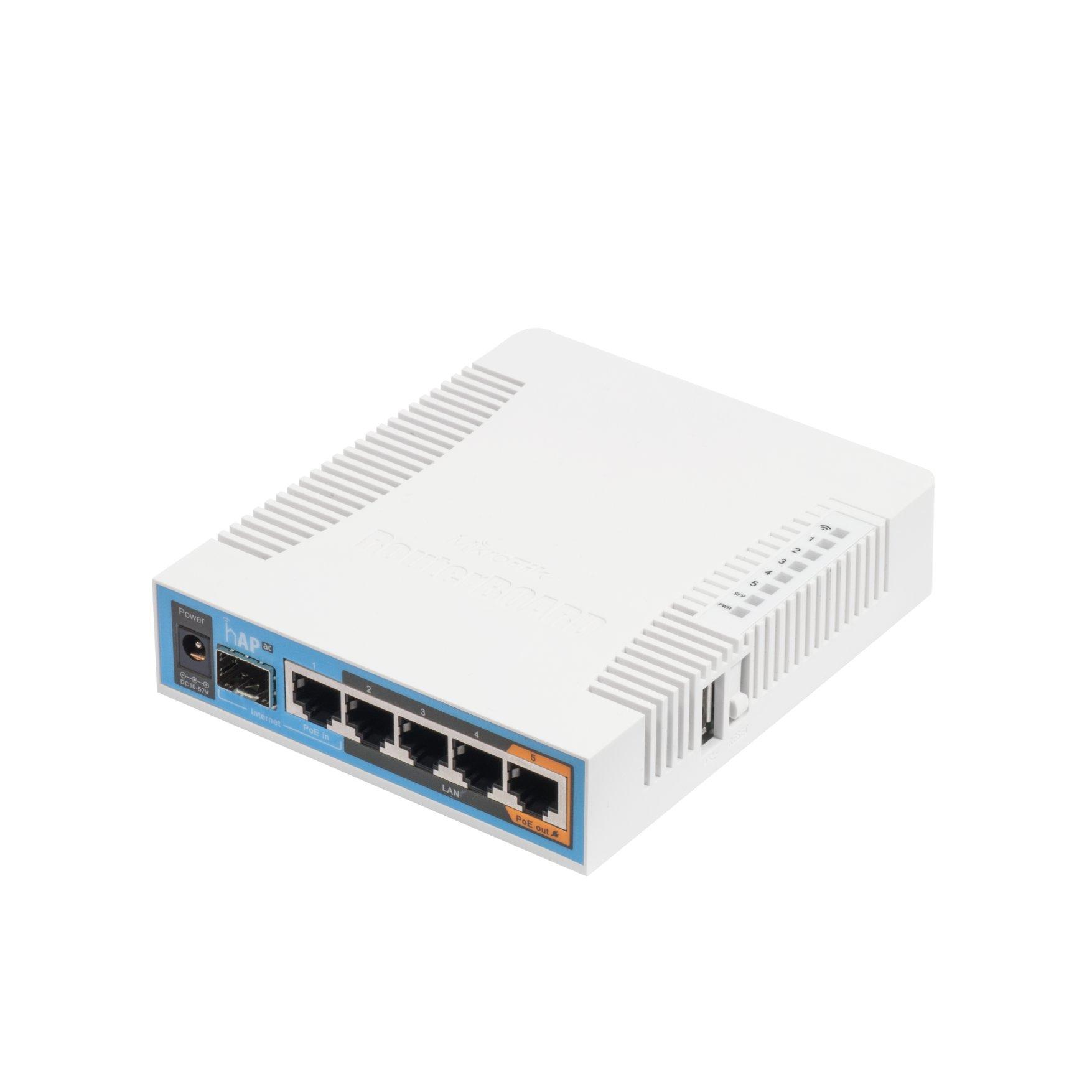 mikrotik/mikrotik-hap-ac-rb962uigs-5hact2hnt-front-5