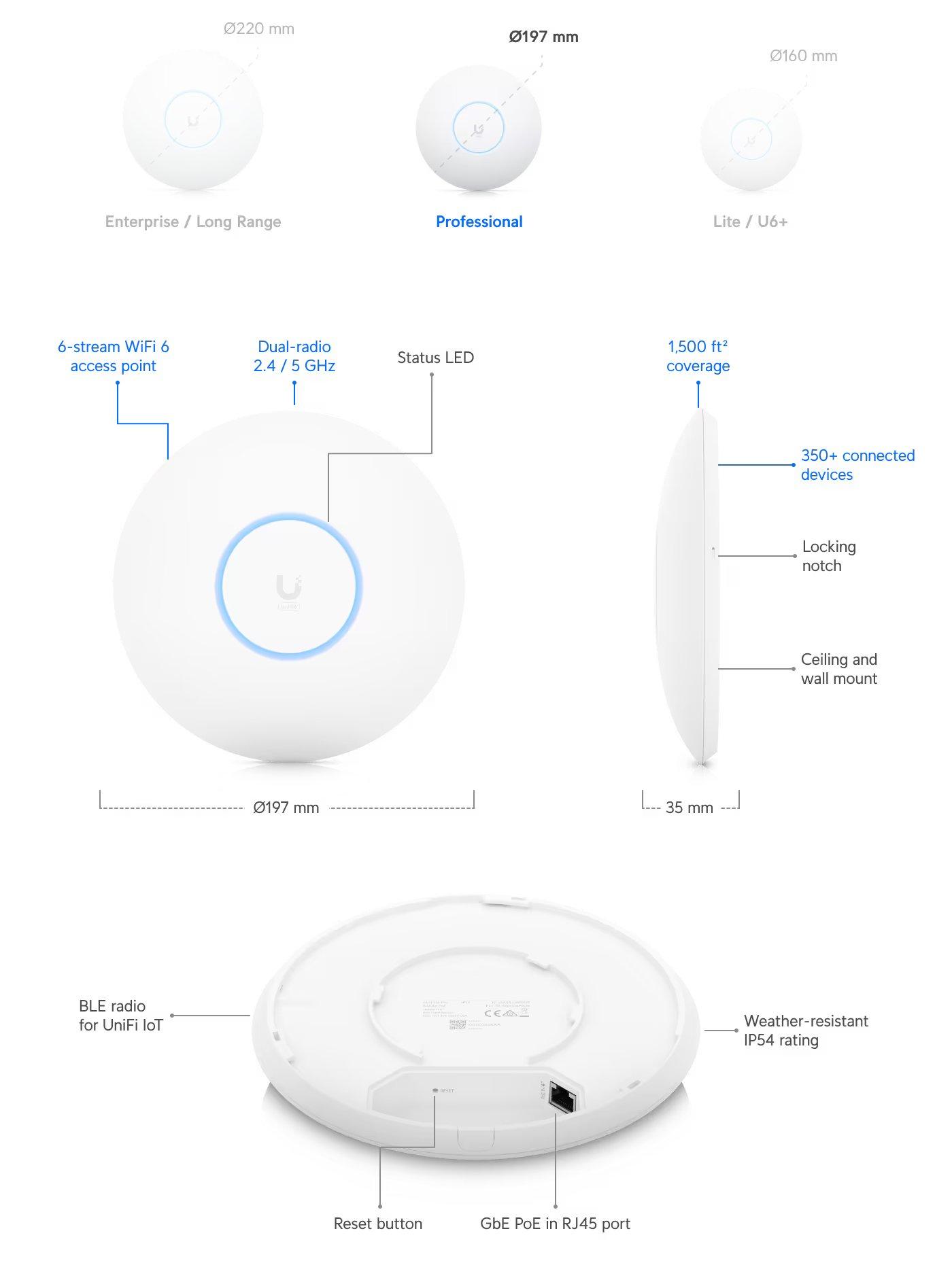 ubiquiti/ubiquiti-unifi-u6+-wifi-6-access-point-diagram