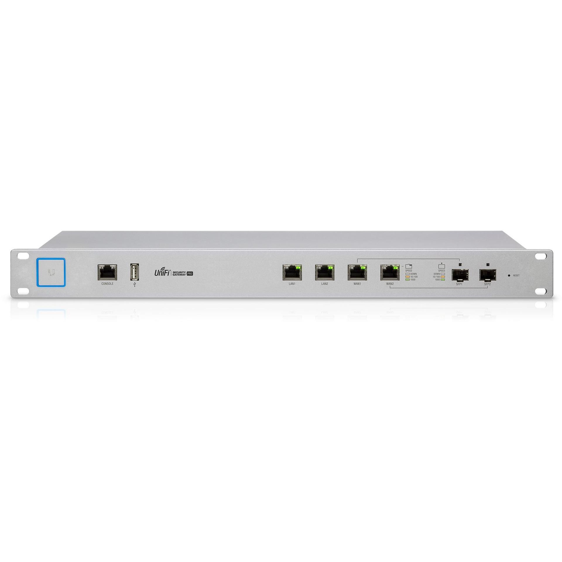 Ubiquiti USG-PRO-4 Security Gateway PRO Top Angle