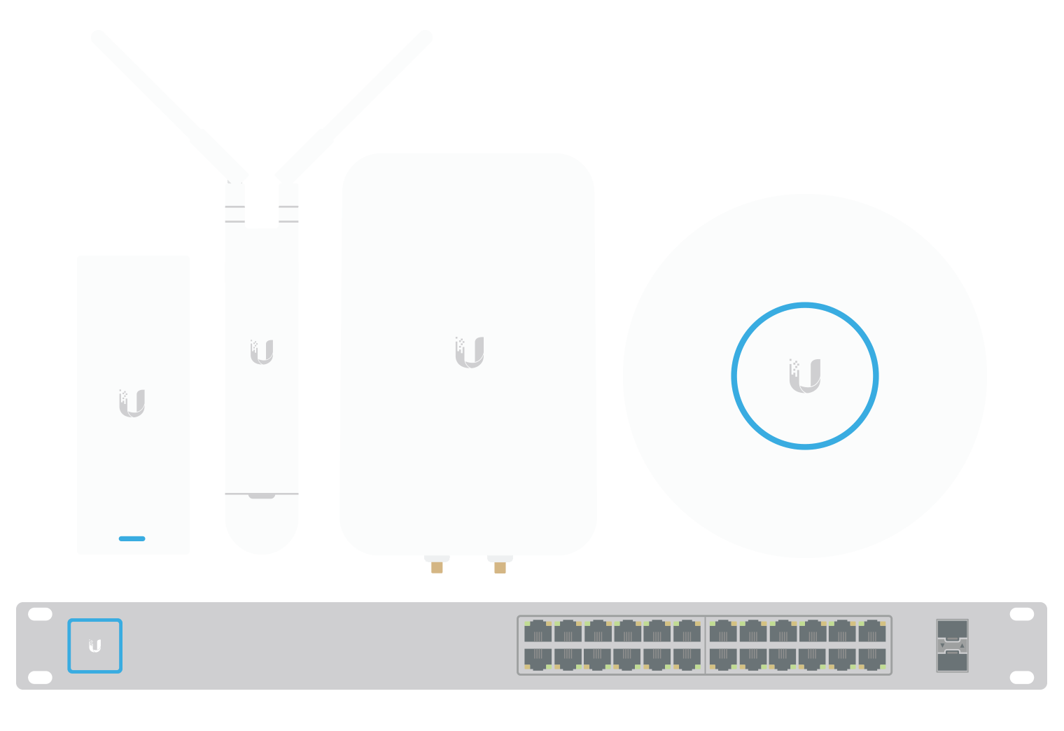 Product Review: The Ubiquiti UniFi G3 Instant Camera | UniFi Protect